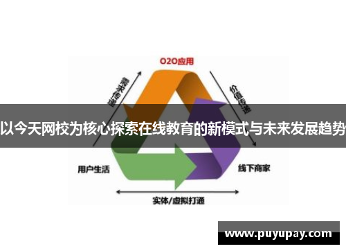 以今天网校为核心探索在线教育的新模式与未来发展趋势